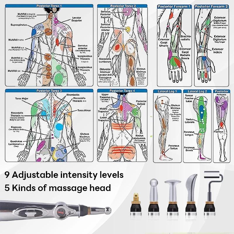 Электронная ручка для акупунктуры Точка акупунктуры Меридиан Энергия меридиана Массаж Акупунктура Акупунктура Облегчение боли Инструмент для здоровья