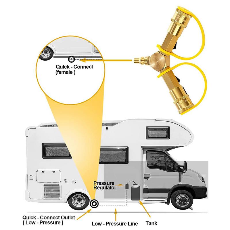 Быстросъемный Y-образный разветвитель 2-ходовой адаптер с быстросъемными шланговыми фитингами 1/4 дюйма Разъем Быстрое соединение Разъединение Y