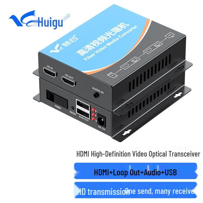 Серия волоконно-оптических удлинителей HDMI/USB HuiGu