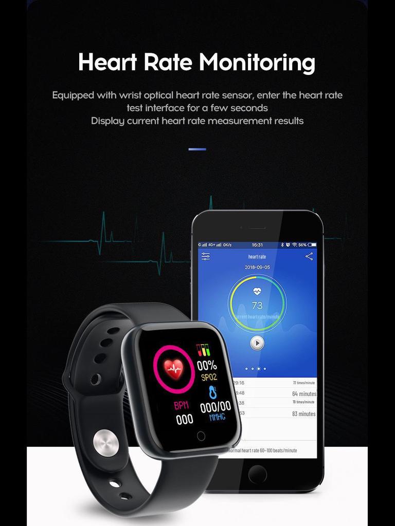 Умный браслет Y68 D20 Macaron — пульс, артериальное давление, отслеживание спортивных показателей, оповещения по Bluetooth