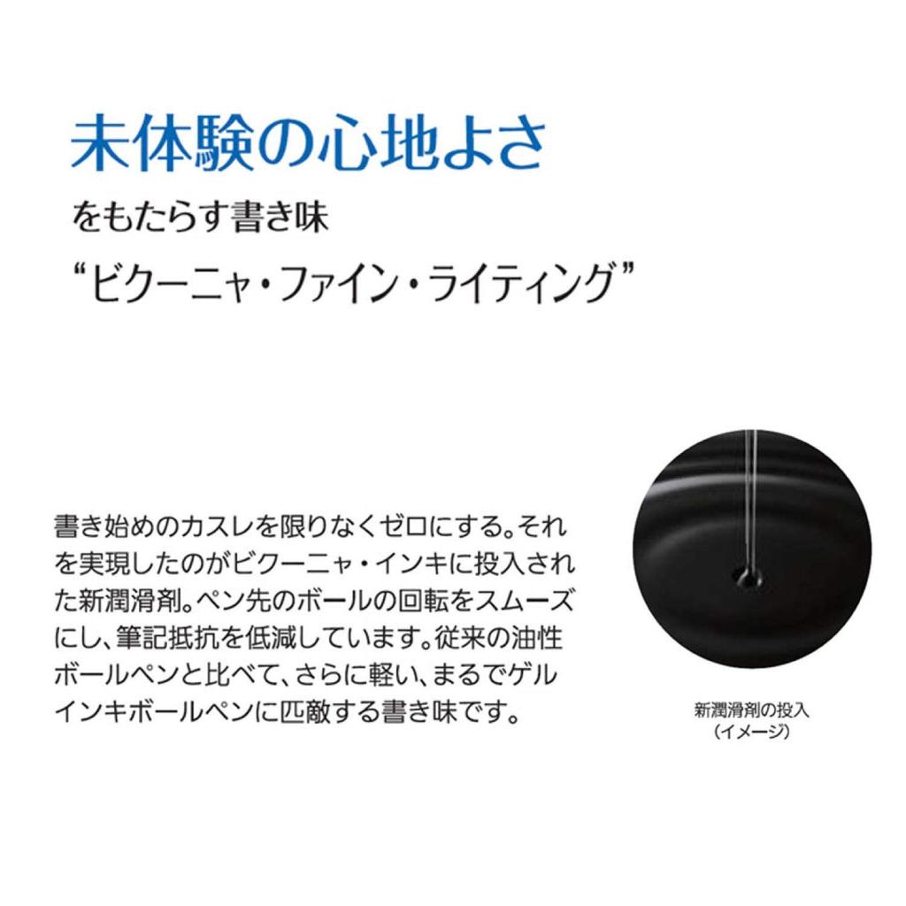 Pentel Ballpoint Pen Refill Set XKBXES7 7 Black and 3 Red Multi-Function 0.7mm,