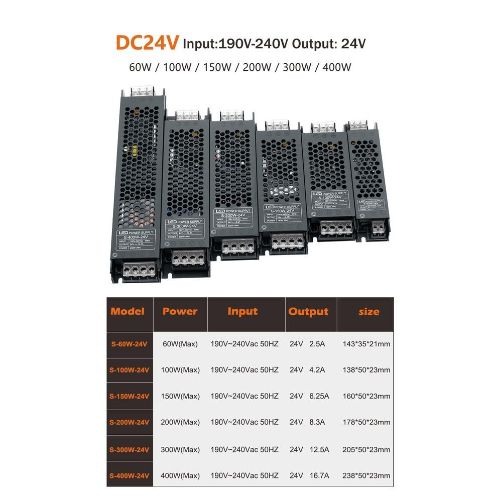Улучшенный светодиодный драйвер из алюминиевого сплава, бытовой источник питания 12 В/24 В, портативные световые трансформаторы для светодиодной ленты