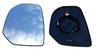 LEFT MIRROR INSERT Heated BERLINGO III 2008-2012