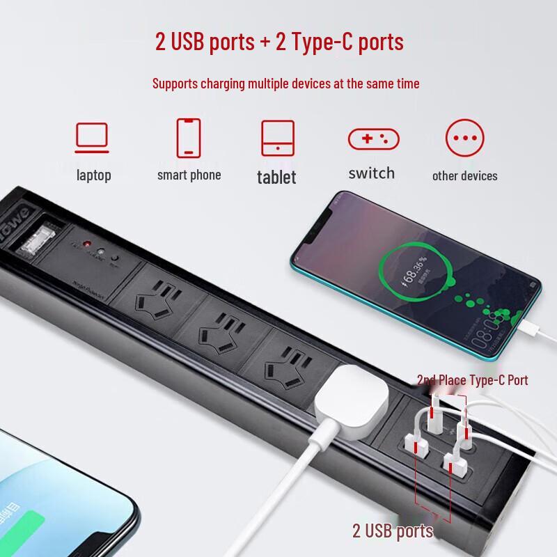 TOWE 65W Fast Charging Power Strip with USB-C and USB-A