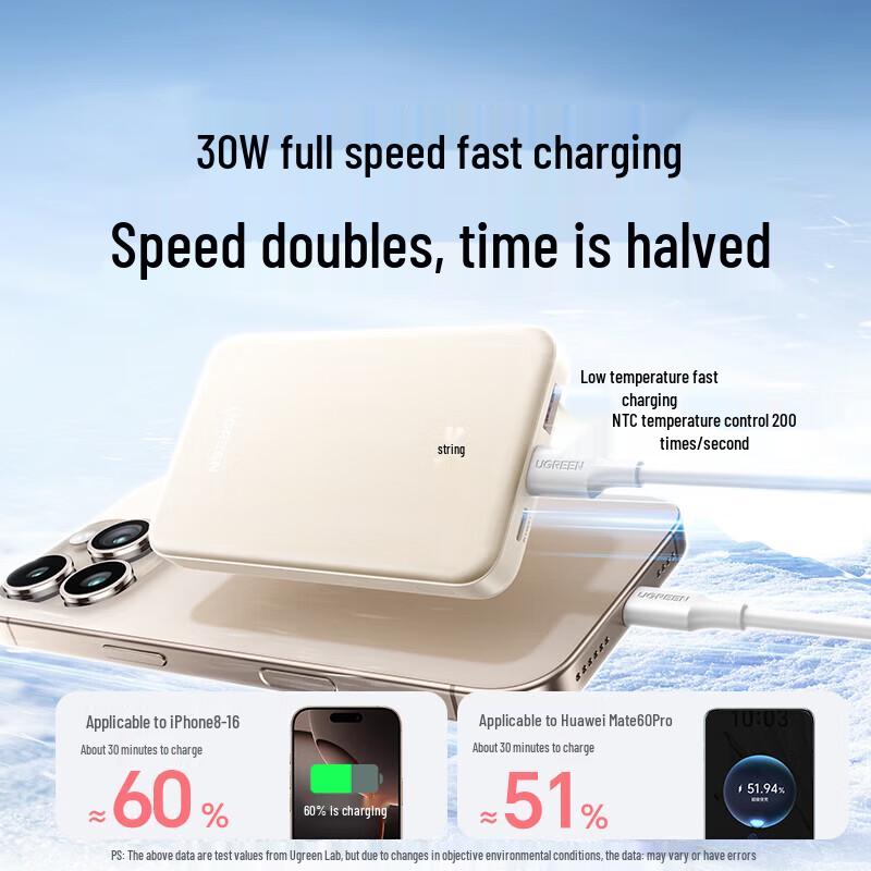 UGREEN 30W 10000mAh Portable Power Bank