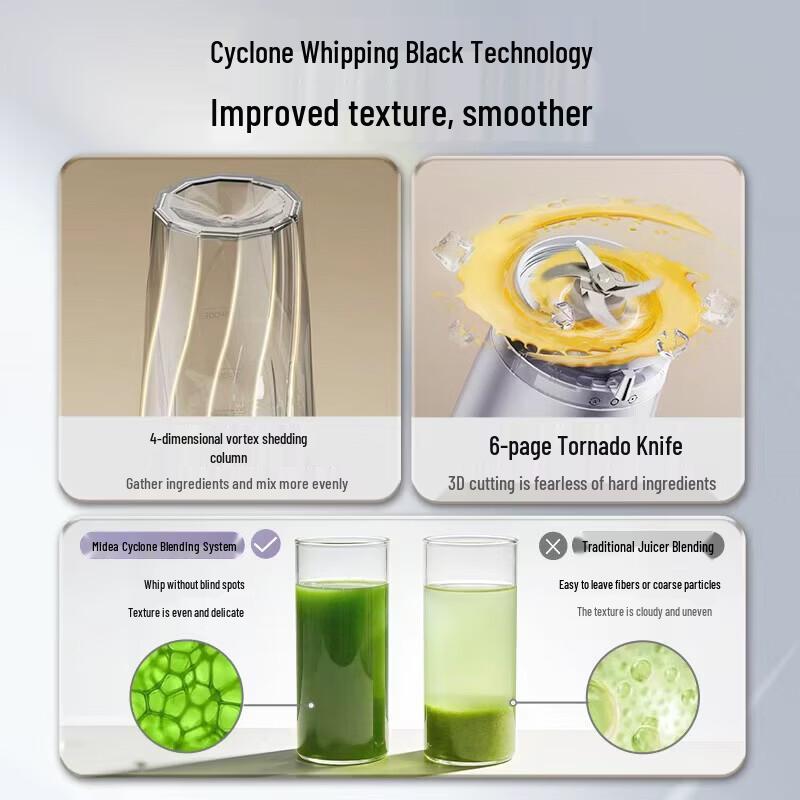 Midea Slim Waist High-Power Blender
