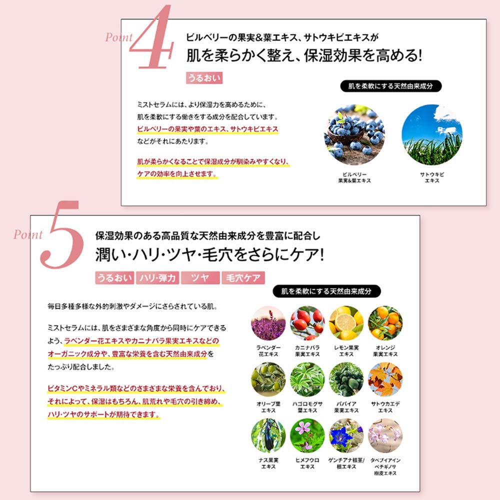 Beurin R Serum Органическая увлажняющая высококонцентрированная сыворотка-спрей Набор из 2 штук 50 мл 100 мл Содержит 35 видов витамина С Гиалуроновая кислота Ладан