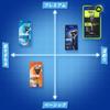 Gillette Сменные лезвия для электрической бритвы 10 шт. Бритва Proglide Air [оригинальный продукт] для мужской кожи
