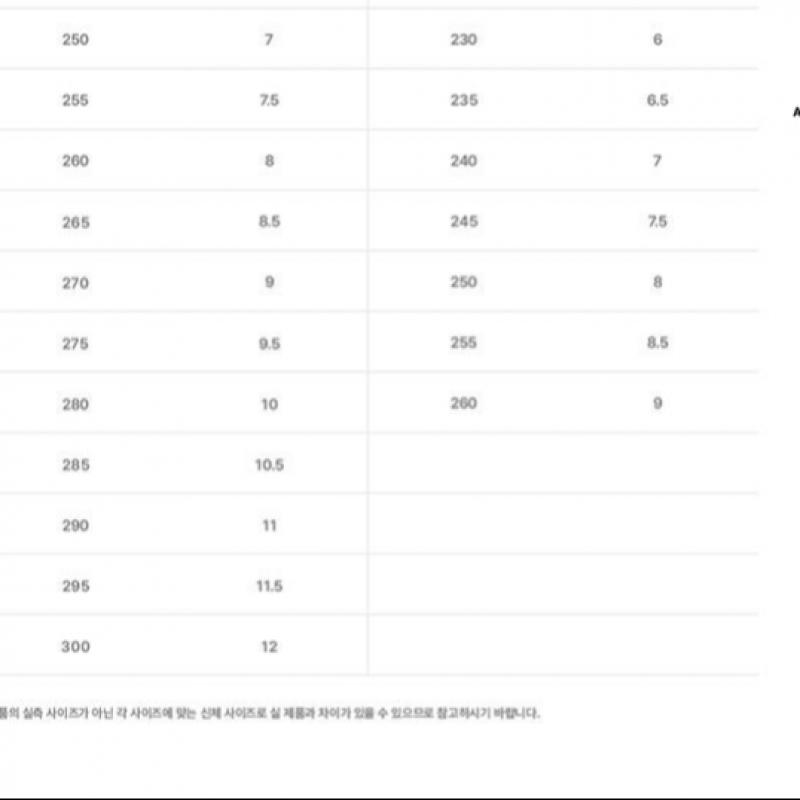 New Balance BasebAll Shoes BasebAll Fresh Foam All In One Shoes L3000bk7 B2408