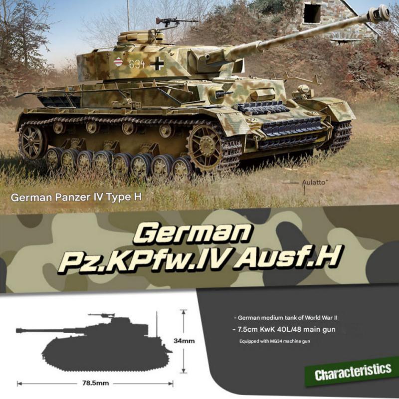 German Pz.Kpfw.IV Ausf.H Figure 1:72