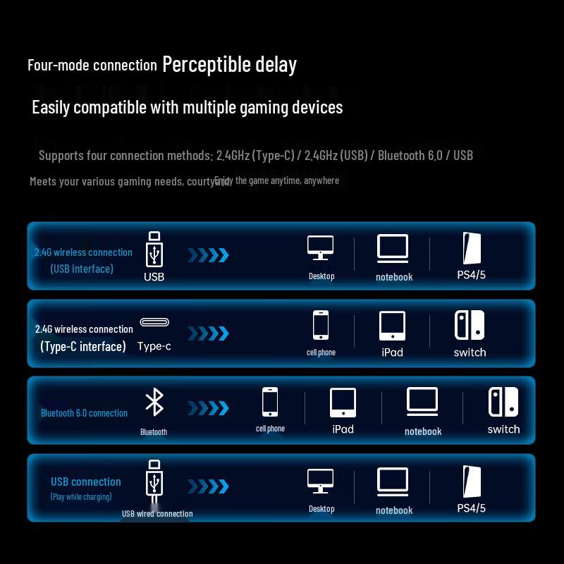 Беспроводная игровая гарнитура Newman Y200