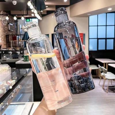 Компактная термостойкая пластиковая бутылка для воды — прочная и портативная для студентов и спортсменов