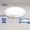 USB Type-C Motion Sensor Ceiling Light with Magnetic Mount Wireless for Bedroom Hallway Closet