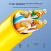 Shanze Cat6 Gigabit Ethernet Cable