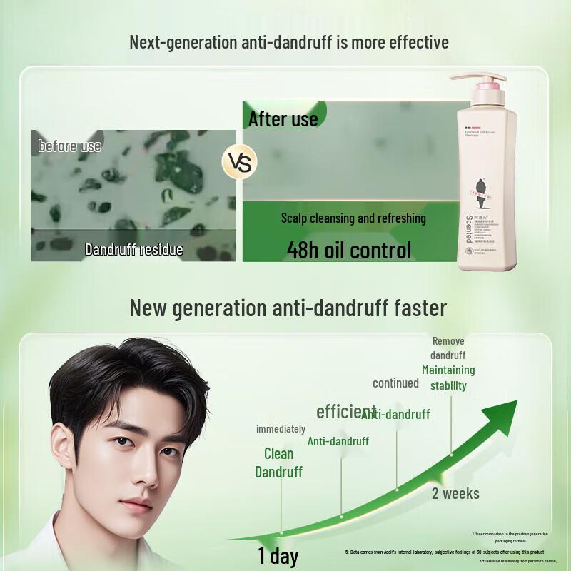 Adoufu Moisturizing Repair Shampoo Double Set