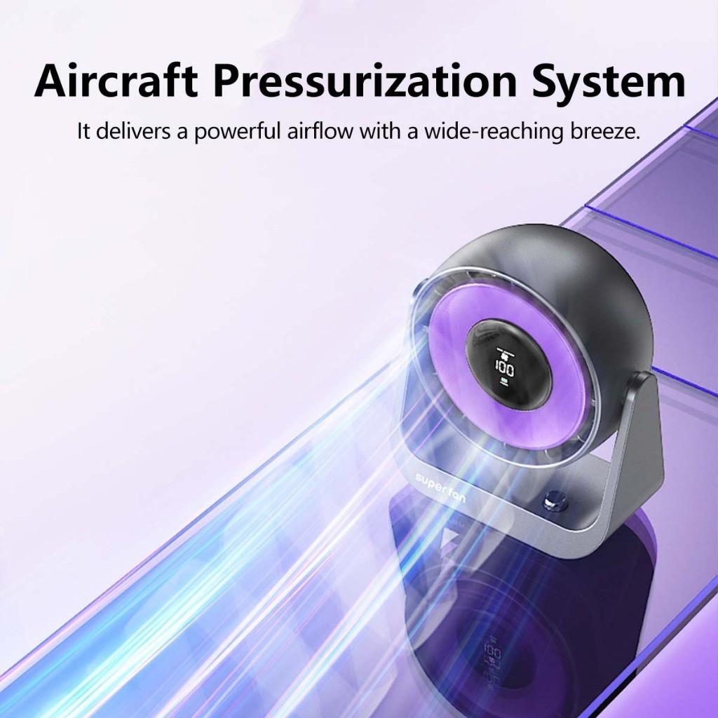 Интеллектуальный настольный вентилятор циркуляции воздуха Мини портативный электрический вентилятор Беспроводной USB перезаряжаемый вентилятор