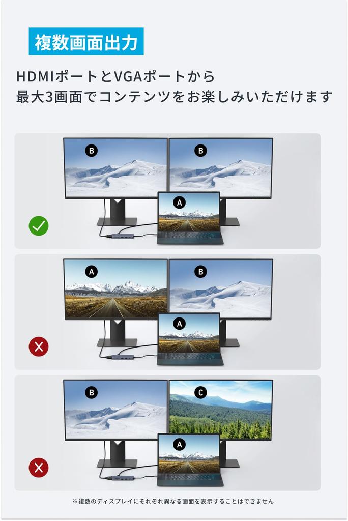 Anker Hub Dual 100W USB PD Compatible 4K HDMI Port 1080p VGA Port 5Gbps High Speed Data Transfer Port Ethernet Port MicroSD SD Card Slot Macbook USB-C