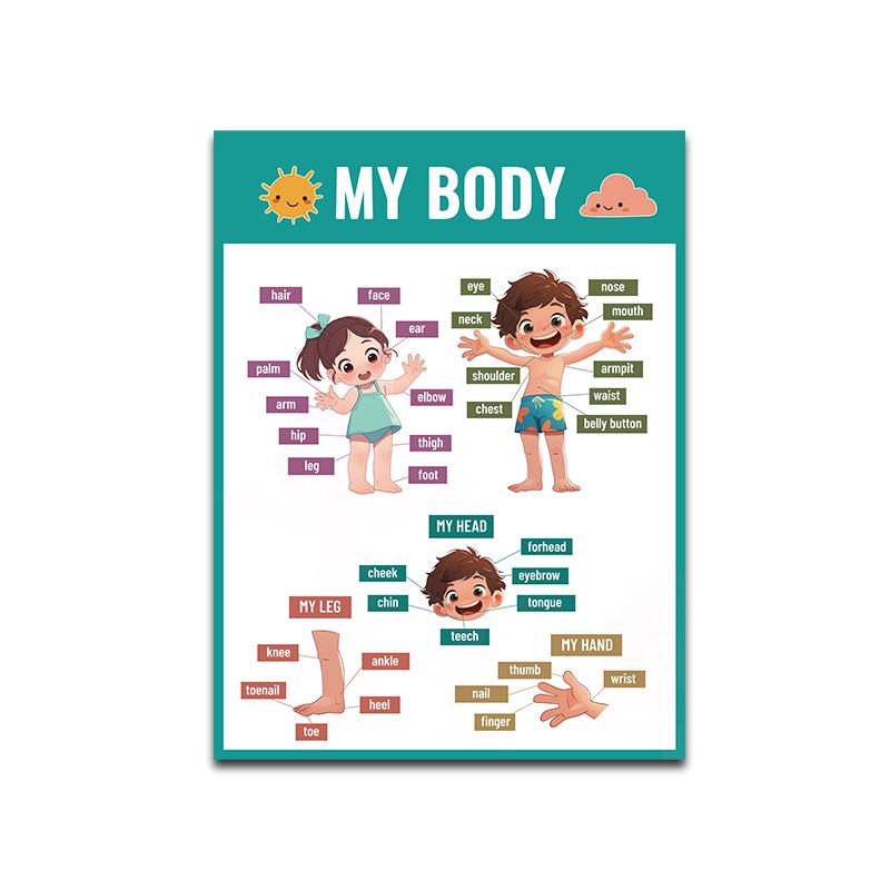 Children's Solar System English Learning Poster for Classroom Education