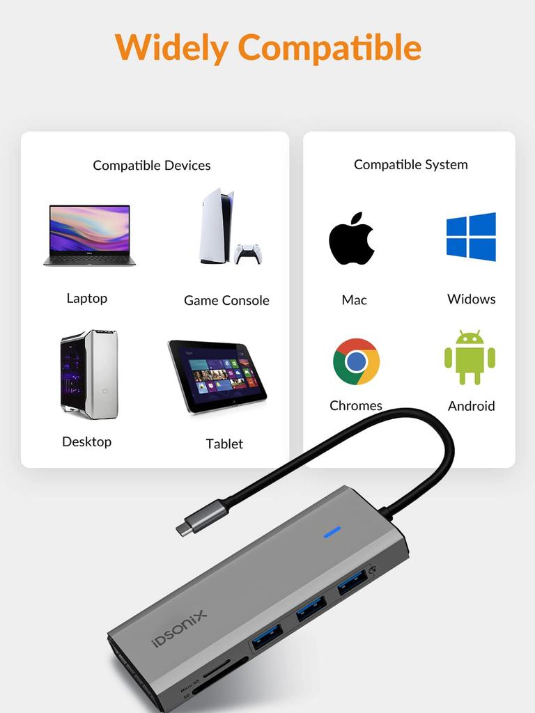 IDsonix к USB Совместимый с Портом Гарантии Портом LAN 3 USB-порта Портом PD-зарядки Портом для SD-карты Портом для Micro SD-карты USB-C Хаб 8-в-1, Type-C 3.0 5 Гбит/с,