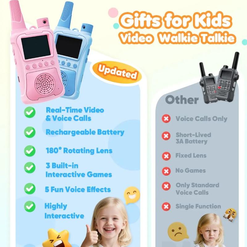 2026 Multifunctional Kids Video Walkie Talkies 2 Pack 180° Camera Games Rechargeable Child Video Intercom Girls Boys Kids Outdoor Toys Birthday Gifts