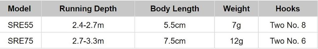 Rapala Плавучая приманка Shad Rap Elite SRE55/GDROL (8989)