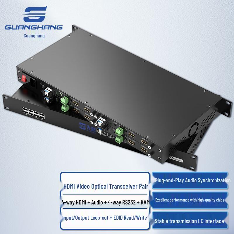 Оптический HDMI-удлинитель и KVM-системы Guanghang