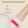 Non-stick Four-hole Frying Pan Rapid Heating Fried Egg Pan Egg Pancake Pan  Breakfast