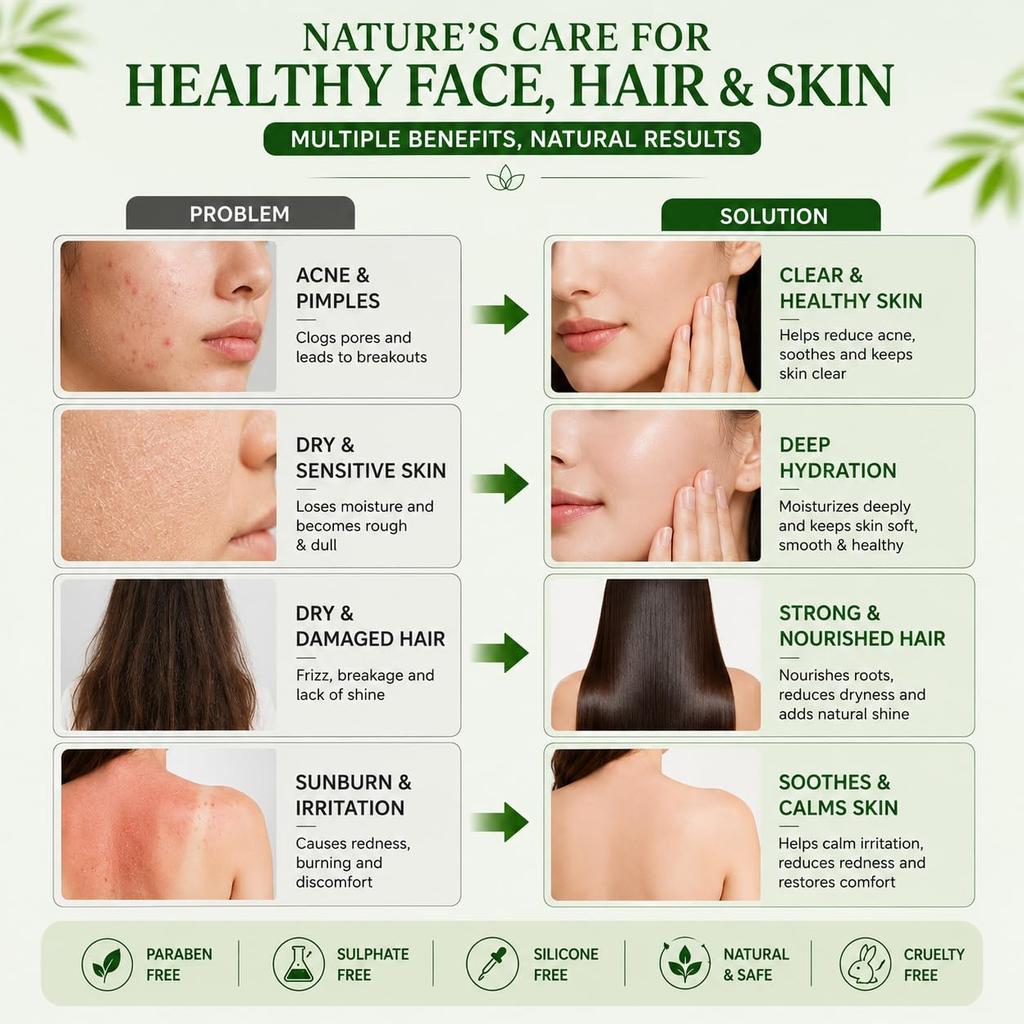 MELD Wellness Гель Алоэ Вера 500 г Упаковка 1 шт. | Для Лица, Волос и Кожи | Акне, Прыщи, Черные Точки, Сухая Кожа, Перхоть, Солнечные Ожоги, Сияющая Кожа | Нелипкий Ayu