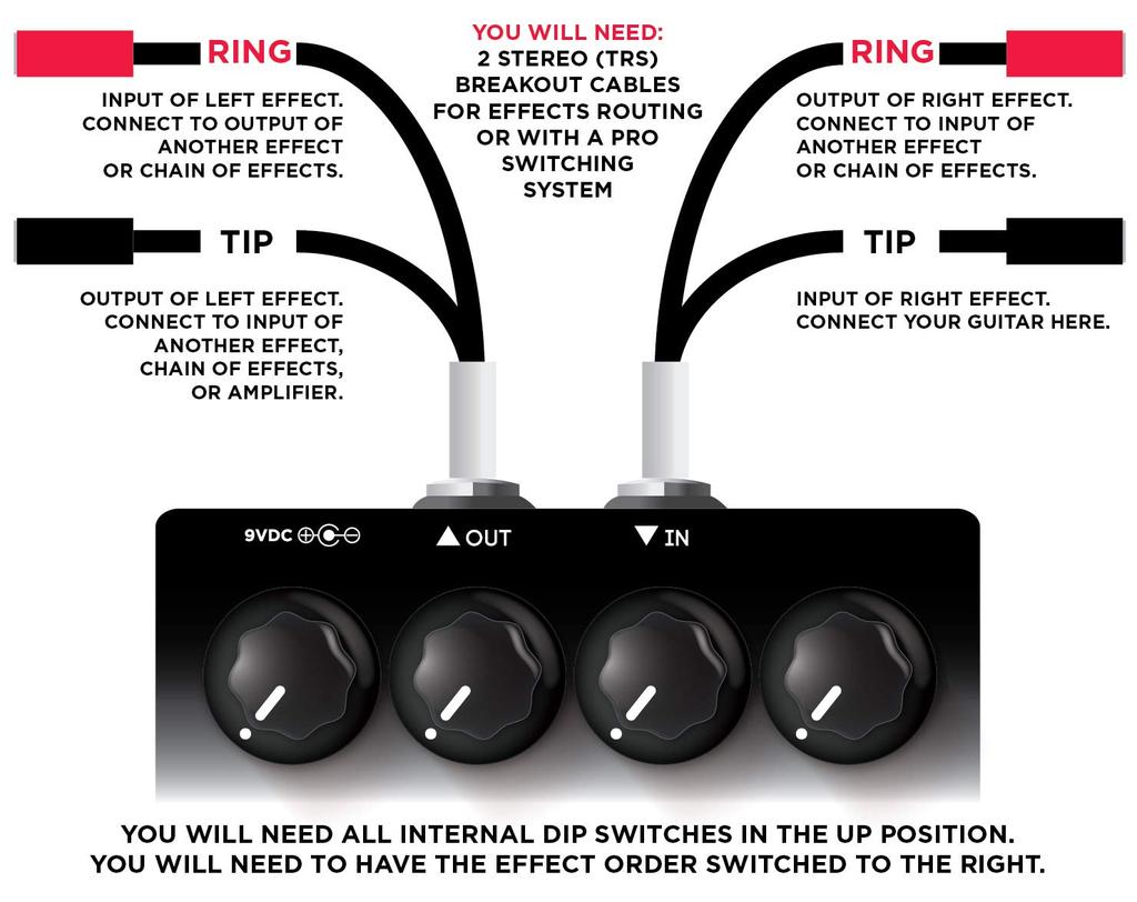 keeley Aria Compressor Drive Compressor Overdrive Guitar Effector