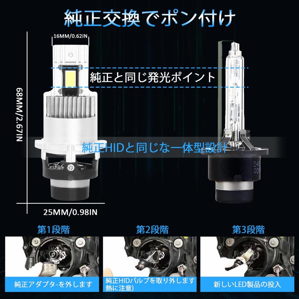 D4S LED Headlight, Compatible with Vehicle Inspection, Pon Mount, Explosive Light, 18,000 LM, 6,500K,