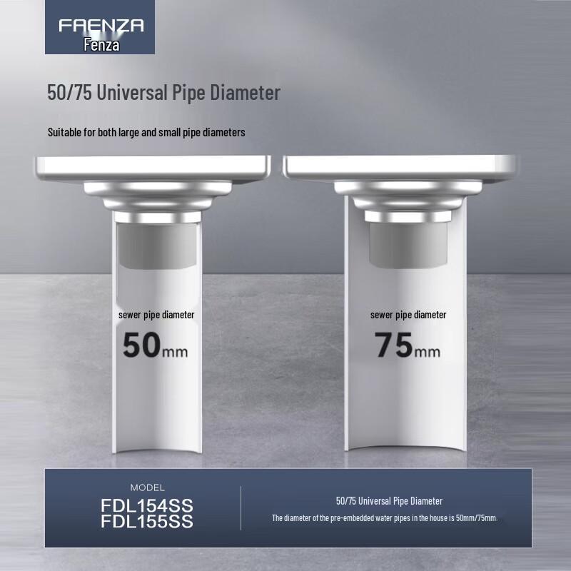 FAENZA Square Stainless Steel Automatic Anti-Odor Floor Drain