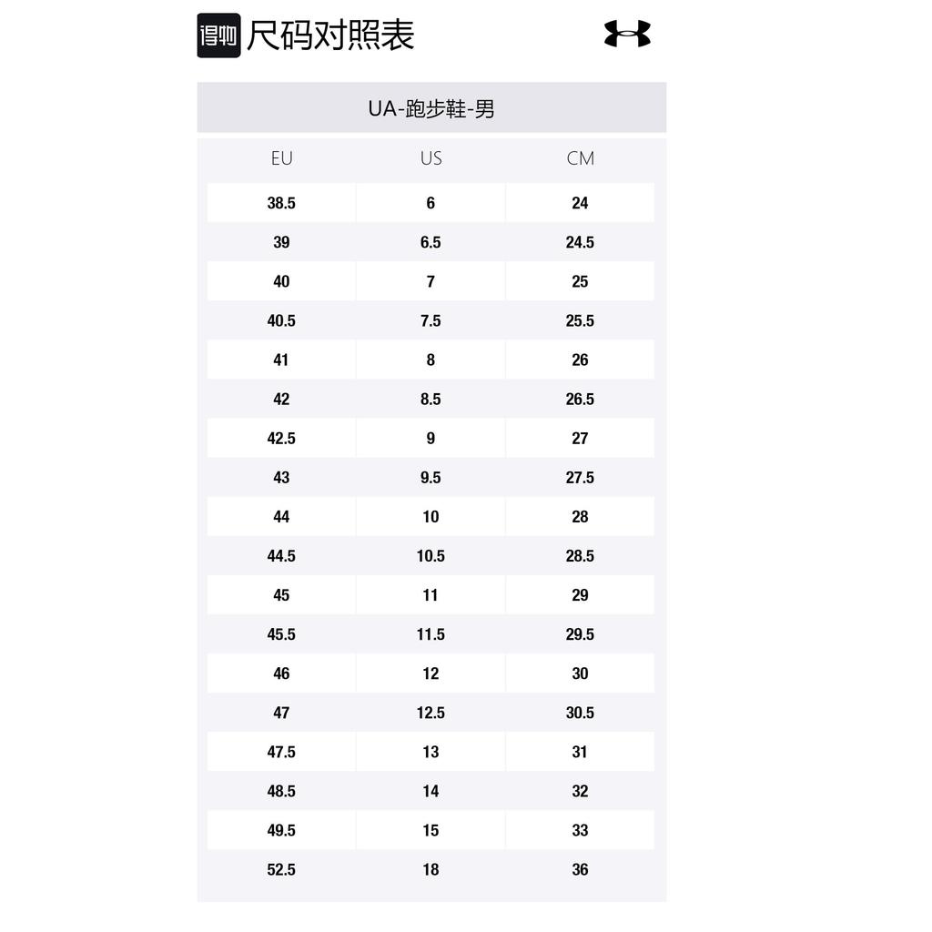 Under Armour Hovr Phantom 2 Rnany Cn 'White' 3026070-100