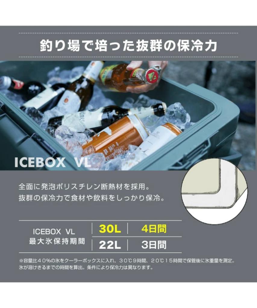 SHIMANO Ice Box 30L VL Medium Gray