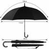 Breakthrough In Water Vialifer Long Umbrella for Men and Super Water 260T High Strength Glass Teflon Wind Automatic Opening Cane for Both Rain and