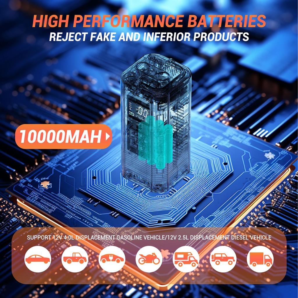 5 In 1 Car Jump Starter With 150PSI Air Compressor 10000mAh Car Power Bank & Booster Charger 1000A Car Battery Starting Device