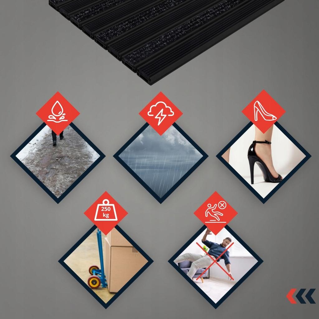 Polentex Premium Black Doormat Combi Standard 17 Rubber-Grips 80X50 Frame