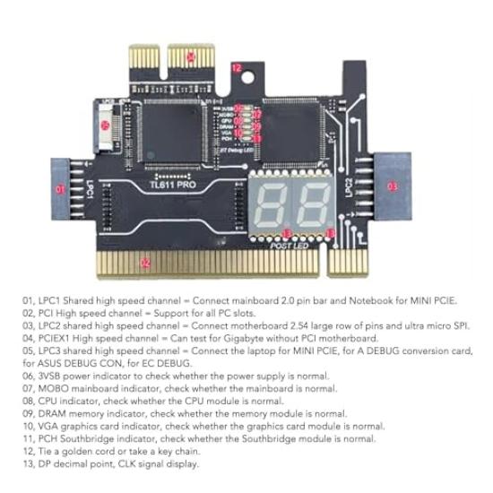 PCI E card compatible with laptops and Features a POST LED Motherboard debug analyzer for assembly and desktops. indicator. repair.