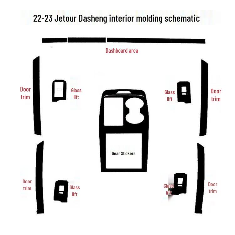 22-23 Jetour Dasheng Защитная пленка для интерьера от царапин: Наклейки «Черный воин» на центральную консоль, рычаг переключения передач, стеклоподъемники