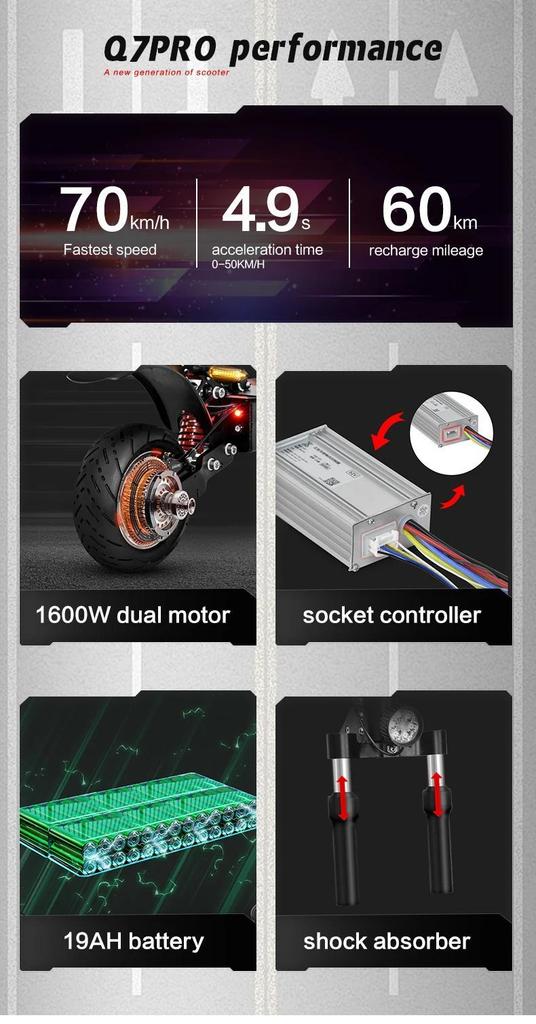 New E-scooter Q7Pro Escooter 3200W Dual Motor 52V19AH Battery Dual Drive 10 Inch Adult E-Scooter Silent Tire Foldable Electric Scooter