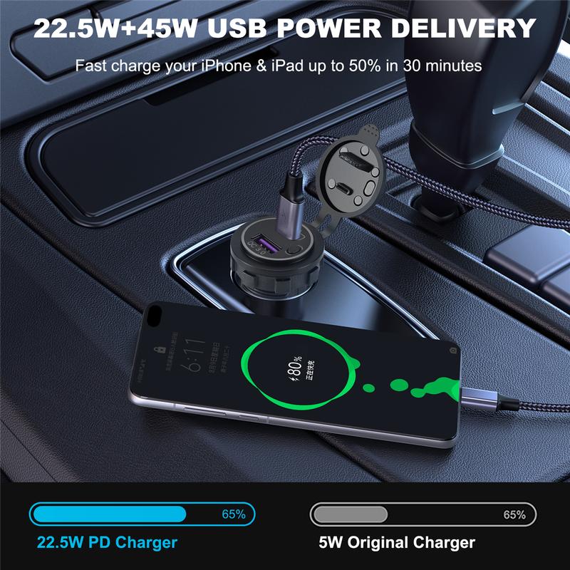 PD Type C USB Car Charger and QC 3.0 Quick Charger 12V Power Outlet Socket with ON/Off Switch for Motorcycle RV ATV,Red