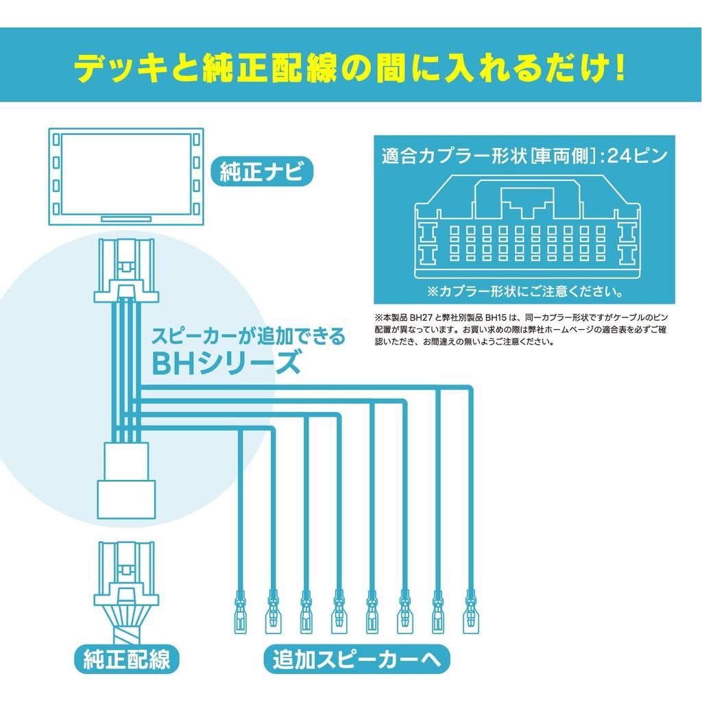Кабель для вывода сигнала динамика (BH27 для дисплея Honda Connect)