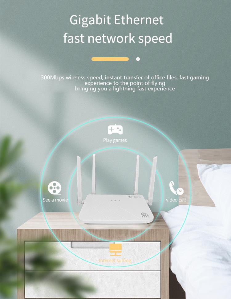4G WiFi6 роутер с SIM-картой, 300 Мбит/с, один Ethernet-порт - Малайзия, Мьянма, Вьетнам CPE108.