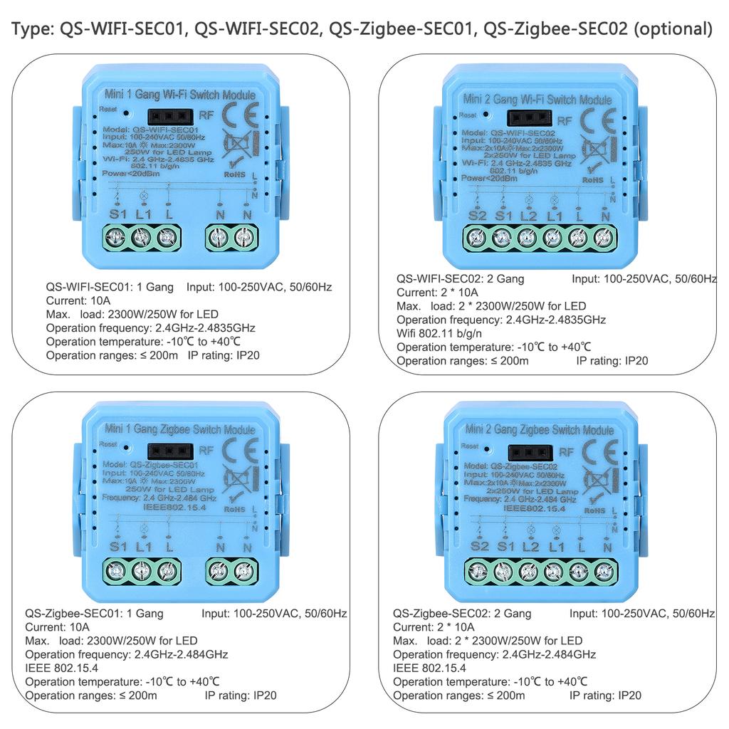 Цифровой пульт дистанционного управления, кнопка обычного переключателя, модуль дистанционного управления, поддержка ВСЕХ каналов