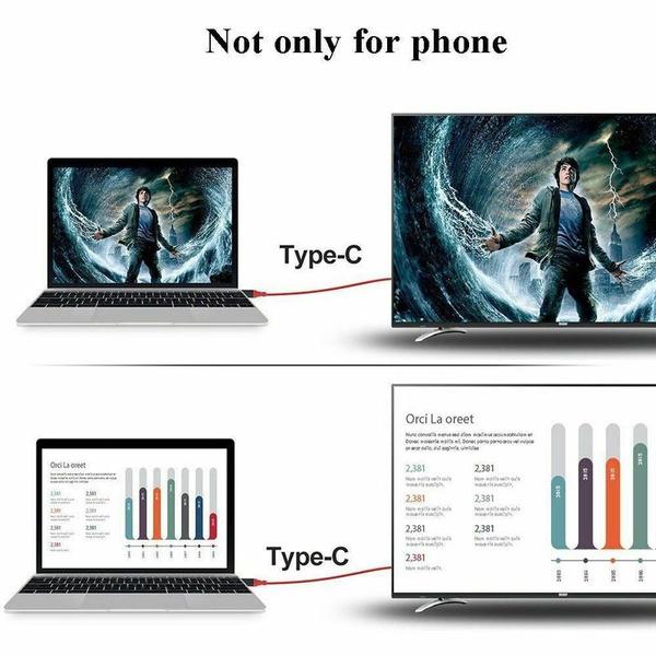 Usb 3.1 Type C в HDMI-кабель-адаптер-переходник 2M Hd 1080P 4K HdTV-сплиттер-кабель для Samsung Galaxy S10/9/8, телефон, проектор, телевизор