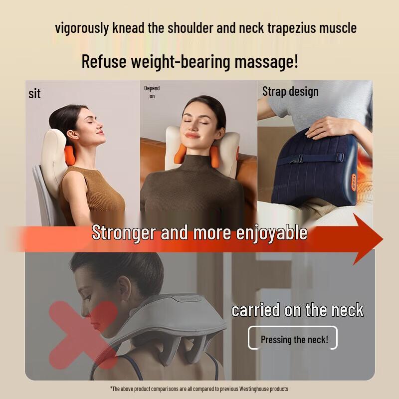 Westinghouse Cervical & Shoulder Kneading Massager