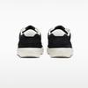 Nike Мужские скейт-туфли SB Force 58