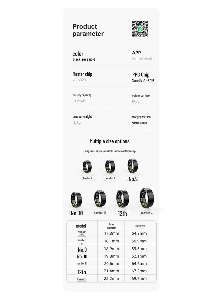 R11M Smart Ring: Real-time Heart Rate & Blood Oxygen Monitor, Waterproof Sports Pedometer with Multiple Modes & Remote Care.