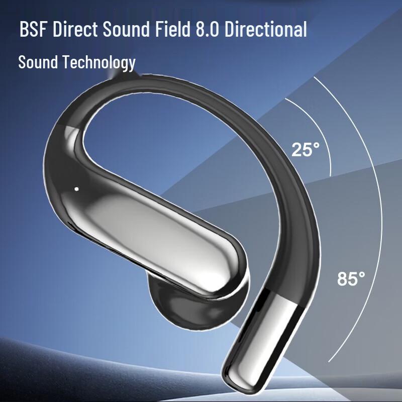 Спортивная Bluetooth-гарнитура WITMIND YYK-Q20 с креплением на ухо