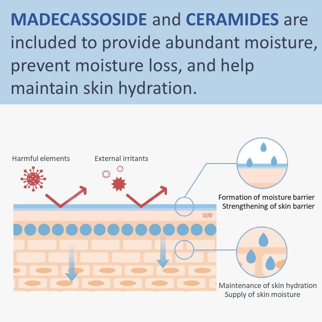 Make Prem Comfort Me Panthenol Moisture Пантенол Большая Сыворотка Эссенция, 80 мл, Корейская, 11 000 ppm, Гипоаллергенная, Увлажняющая, Объем,