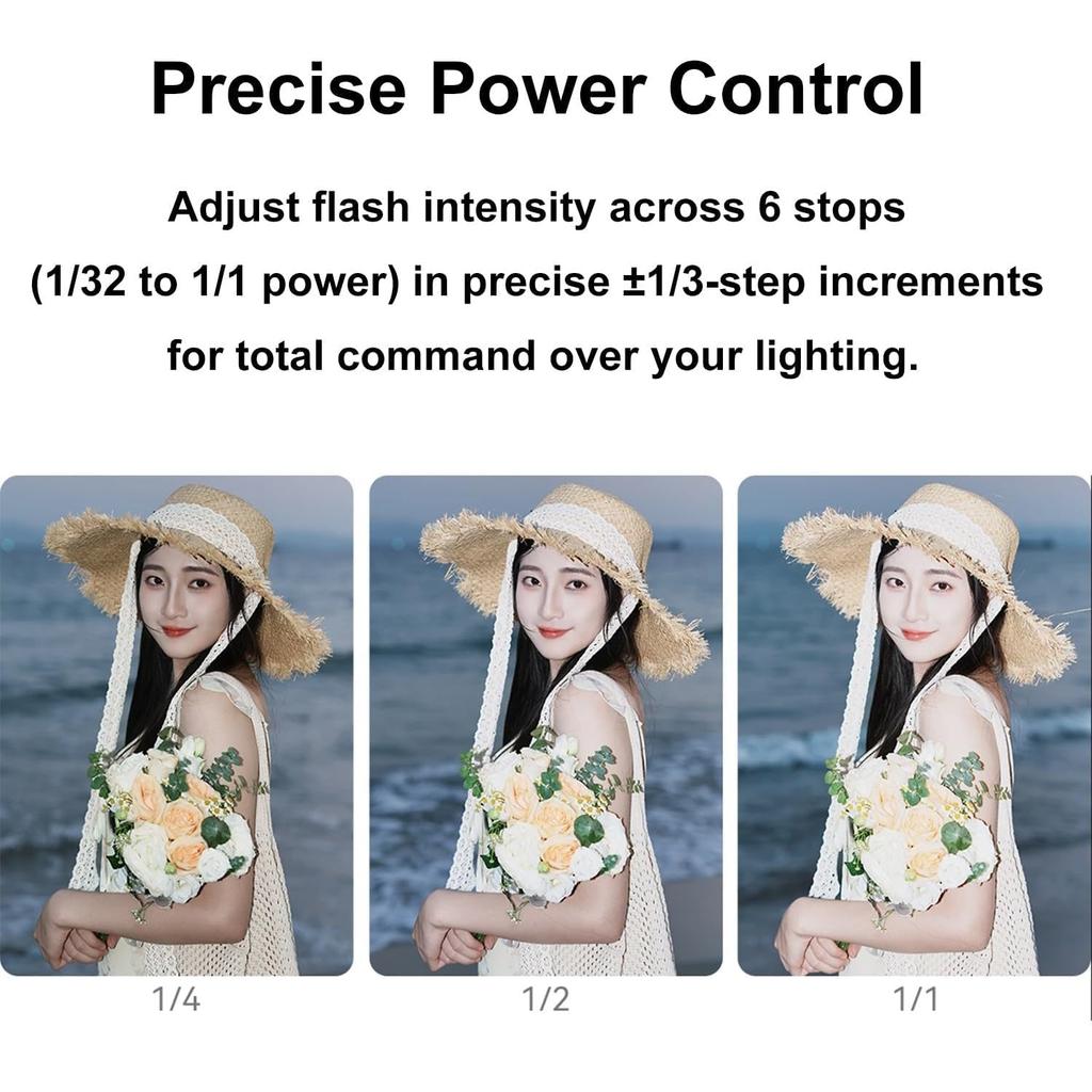 Godox iT20 S TTL Camera with Lithium for Sony Flash Digital Camera with Standard Hot Second Recycle 700 Full Power Flashes iT20-S Flash, 7.4V/300mAh